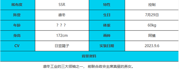 《绯色回响》尼德霍格角色介绍一览