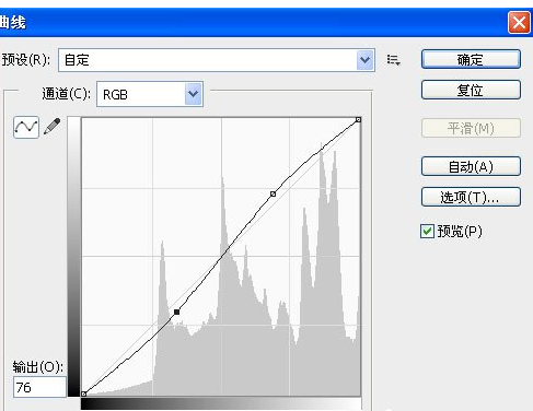 利用PS极坐标绘制360度圆形全景图的具体操作步骤截图