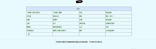 在小说快捕中搜索不到书的解决方法截图