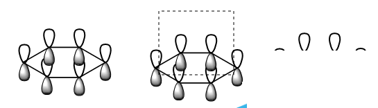 ChemDraw文档中更改图层排列顺序的两个方法截图