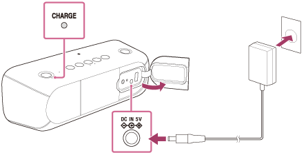 索尼SRS-XB30蓝牙音响连接交流电源插座的方法讲解