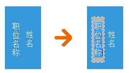 在亿图图示edraw Max里将文字竖向显示方法介绍截图