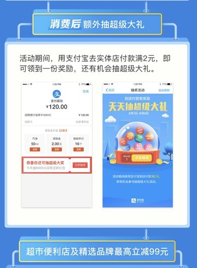 在支付宝里到店付款进行抽奖的方法介绍