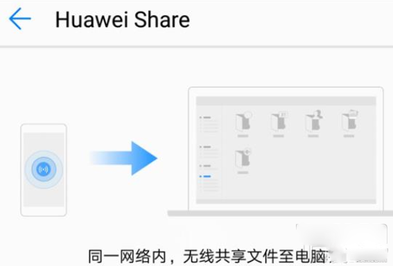 华为手机里Huawei Share功能使用讲解截图