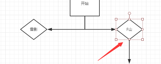 WPS绘制流程图的简单操作截图