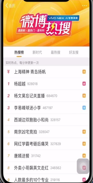 在微博中查看热搜榜的具体步骤截图