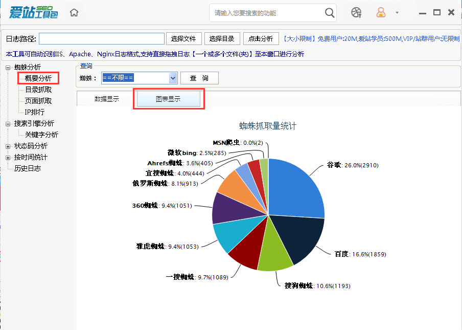 爱站SEO工具包使用网站日志分析工具的方法截图