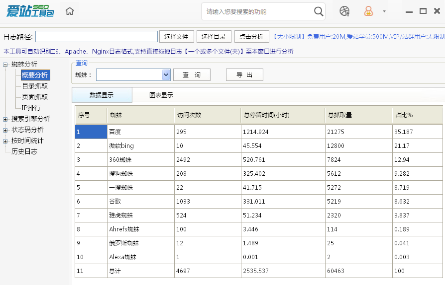 爱站SEO工具包使用网站日志分析工具的方法截图