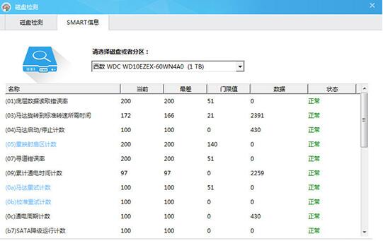 鲁大师检测硬盘使用时间的相关使用方法截图