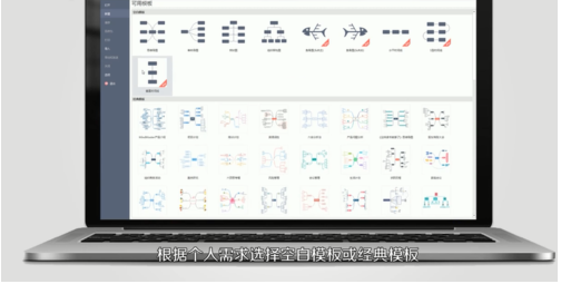 mindmaster制作项目流程图的操作教程截图