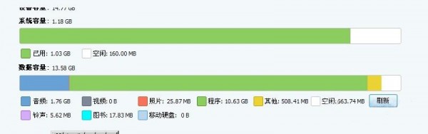 iTools为iphone清理内存的详细操作教程截图