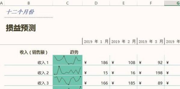 损益表模板在Excel表中创建的具体操作步骤截图