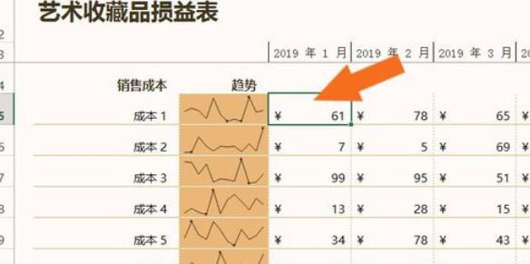 损益表模板在Excel表中创建的具体操作步骤截图