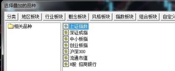 新浪通达信版通达信金融终端叠加品种的操作步骤截图