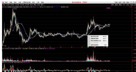 通达信证券软件指标公式修改的操作教程截图