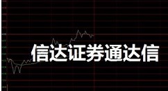 通达信软件查看股票成交量指标的操作教程