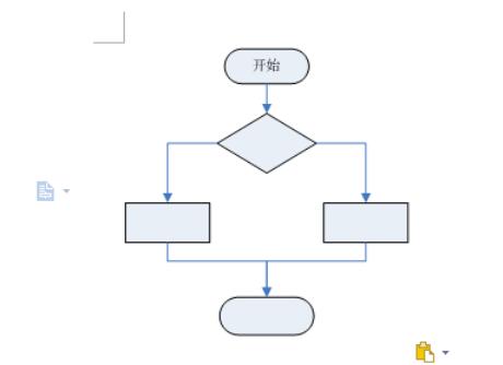 microsoft office visio 2003流程图绘画详细教学截图