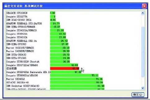 HWiNFO32软件使用方法截图