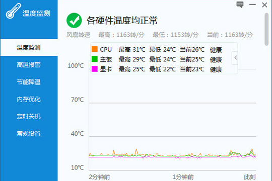 驱动人生检测温度的操作教程截图