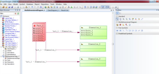 Power Designer建立多维数据模型的相关操作步骤截图