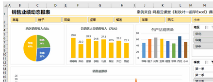 excel2007中使用切片器轻松完成统计任务的详细操作教程截图