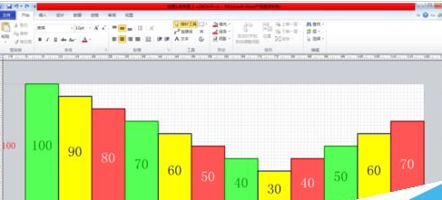 Microsoft Office Visio制作条形图的操作步骤截图