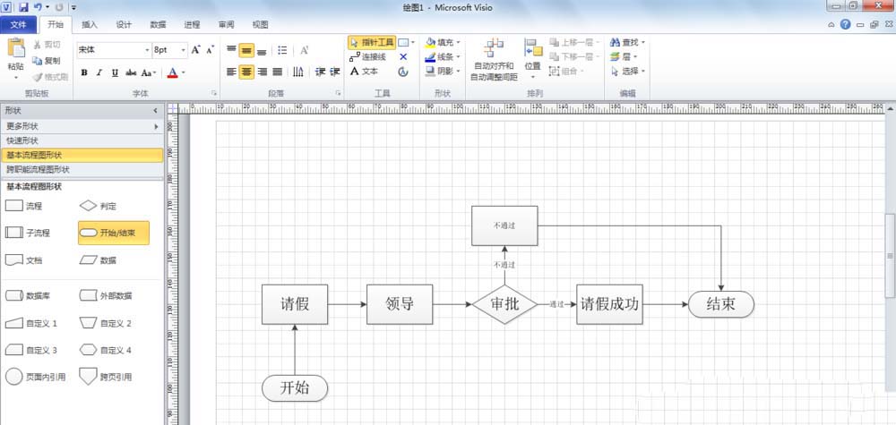 Microsoft Office Visio绘制请假流程图的使用方法截图