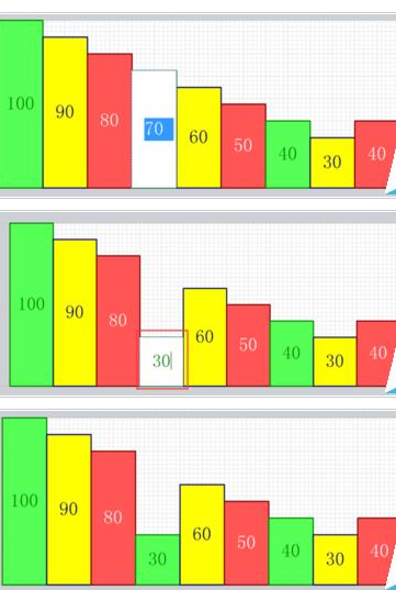 Microsoft Office Visio制作条形图的操作步骤截图