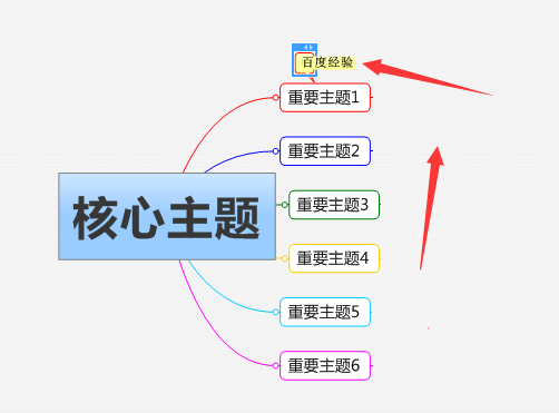 mindmanager添加附注的操作步骤截图