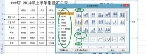 excel2007添加柱形图的操作方法截图