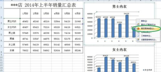 excel2007添加柱形图的操作方法截图