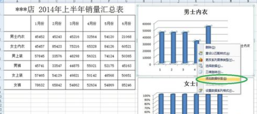 excel2007添加柱形图的操作方法截图