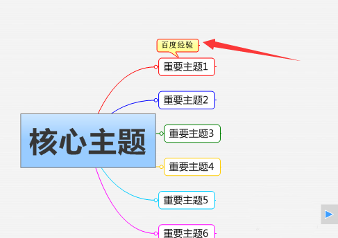 mindmanager添加附注的操作步骤截图