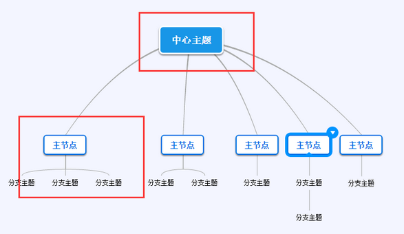 mindmanager中使用全屏模式的详细操作教程截图