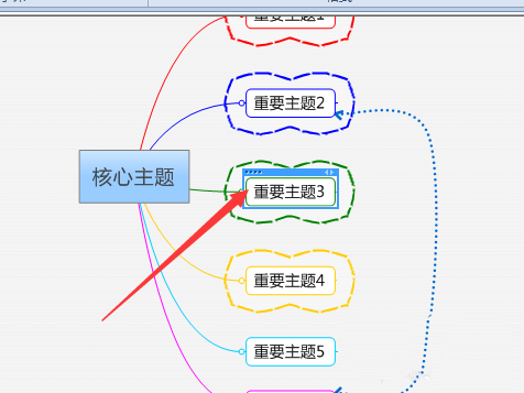 mindmanager格式化边框的操作教程截图