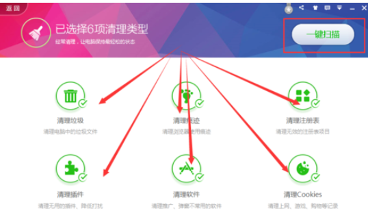 360安全卫士清除垃圾文件的操作方法截图