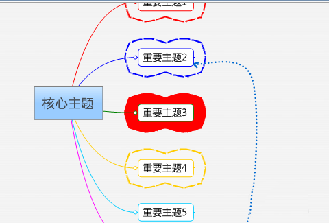 mindmanager格式化边框的操作教程截图