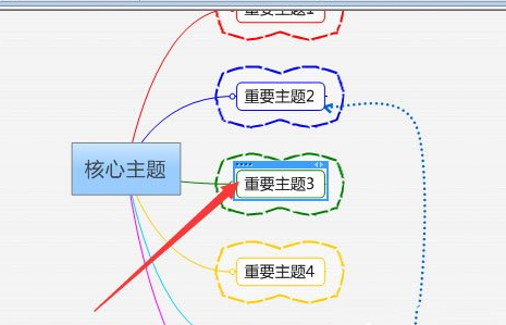 Mindmanager格式化边框的操作步骤截图