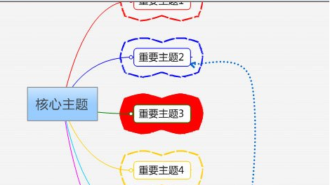 Mindmanager格式化边框的操作步骤截图