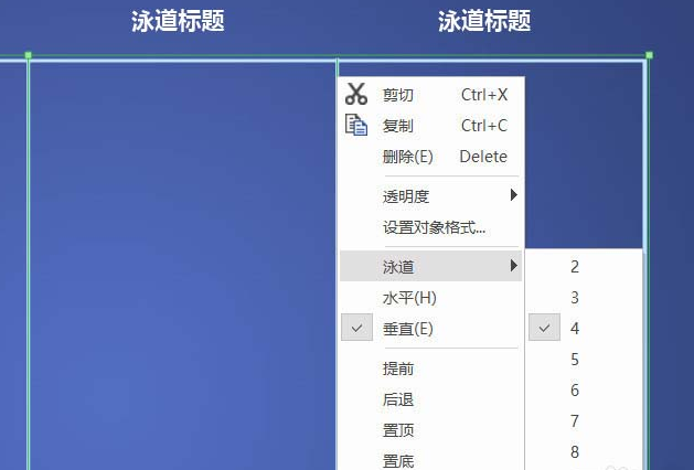 mindmanager中增加泳道的操作教程截图