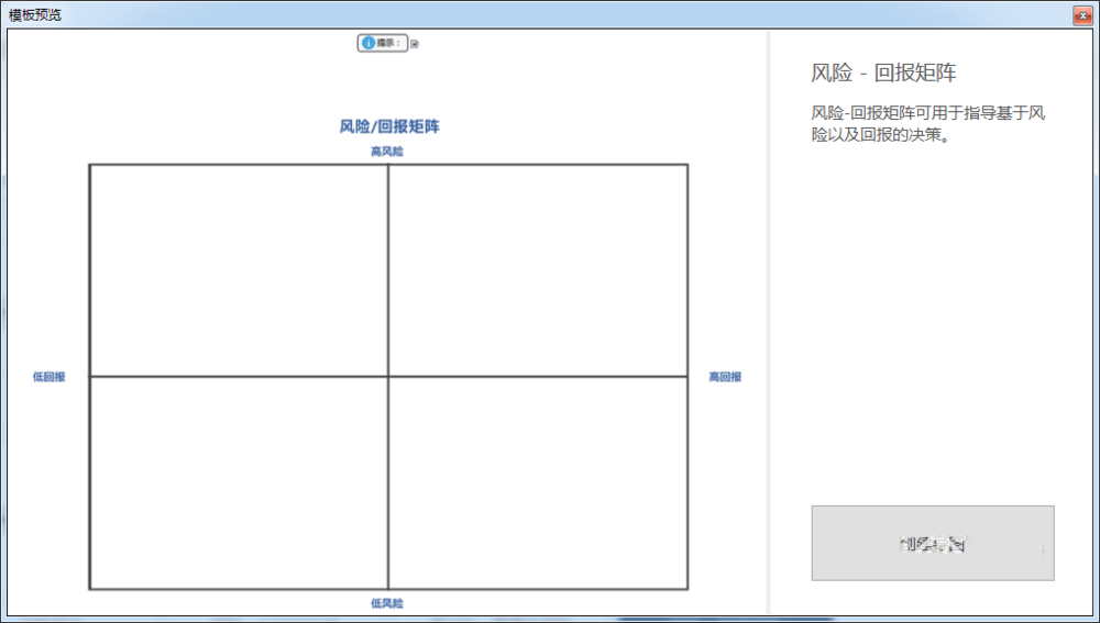 mindmanager快速绘制风险回报矩阵图的操作教程截图