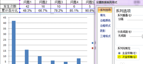 excel2007制作帕累托图的使用方法截图