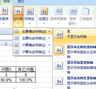 excel2007制作帕累托图的使用方法截图