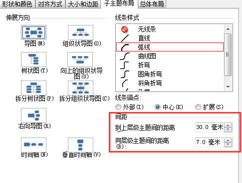 mindmanager调整主题间距与线条粗细的使用操作步骤截图