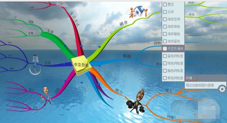 iMindMap设计出3D视图的详细流程截图