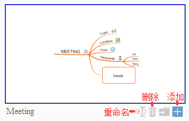 iMindMap插入片段的详细过程截图