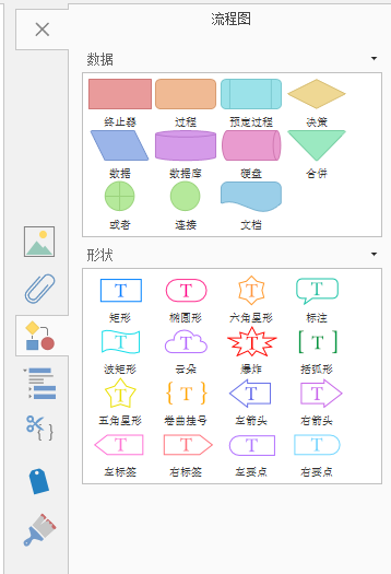 iMindMap设计出流程图的方法步骤截图