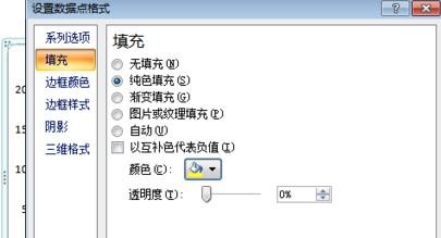 excel2007中生成柏拉图的操作教程截图