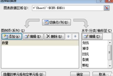 excel2007中生成柏拉图的操作教程截图