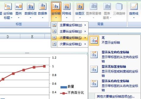 excel2007中生成柏拉图的操作教程截图